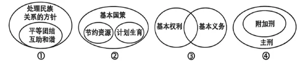 江苏省宿迁市2026届中考模拟道德与法治试题(含答案)-第3张图片-四季读书网