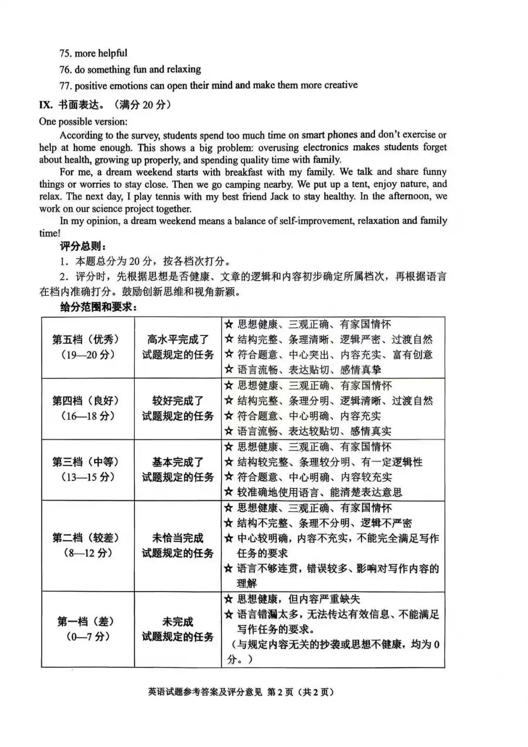 2026 年重庆中考试题参考答案(语文,数学,英语,物理,化学,道法,历史)-第11张图片-四季读书网