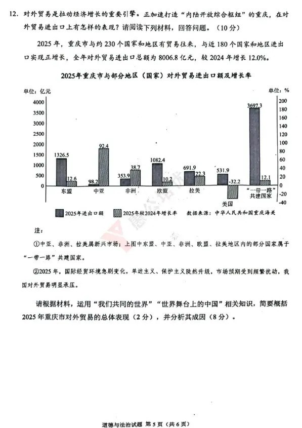 中考加油站 · 练练重庆市中考道德与法治试卷,为你的中考助助力-第5张图片-四季读书网