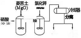 2026年成都中考化学试题和答案-第24张图片-四季读书网