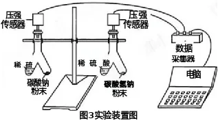 2026年成都中考化学试题和答案-第30张图片-四季读书网