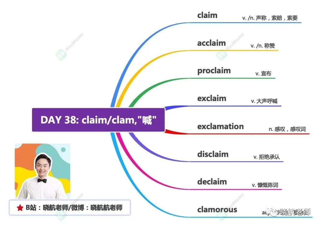 27考研丨真题长难句解析 DAY 138-第3张图片-四季读书网 27考研丨真题长难句解析 DAY 138-第3张图片-四季读书网