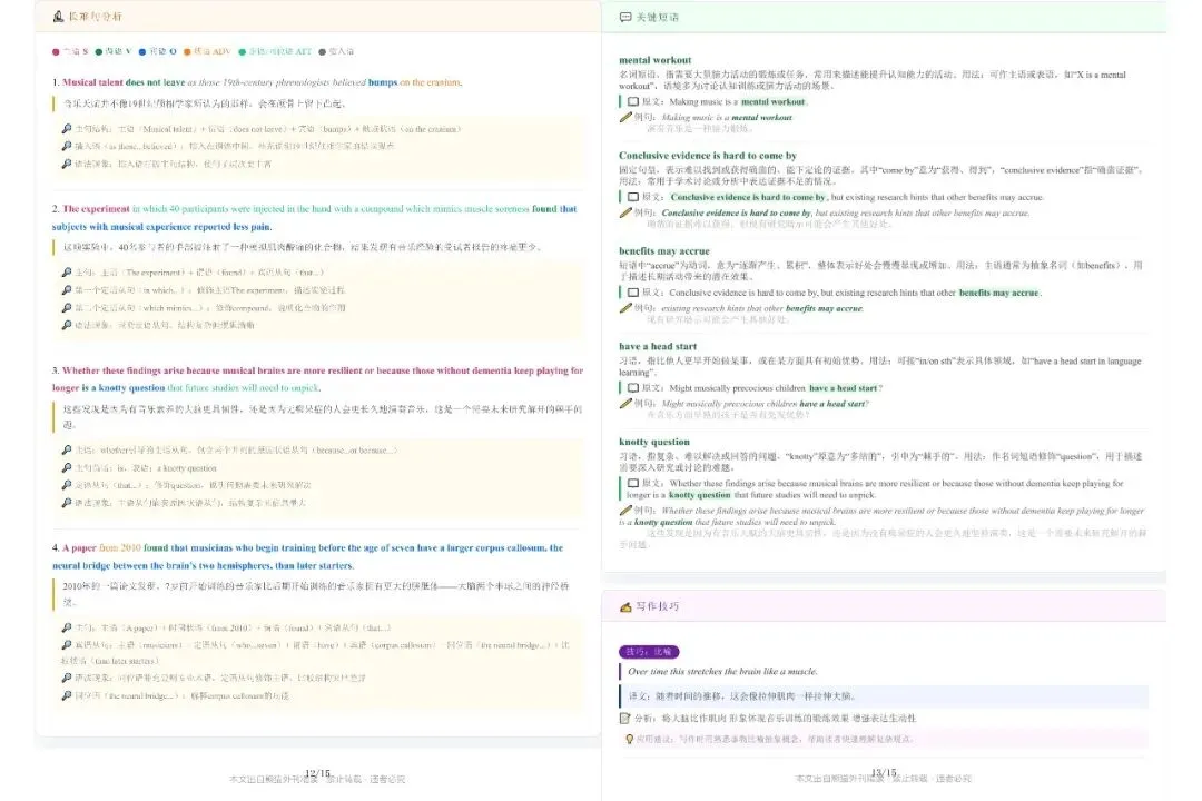 苦于摸不透真题出题思路?每天打卡同源外刊精读,品读热点资讯,从源头掌握英语答题规律-第19张图片-四季读书网 苦于摸不透真题出题思路?每天打卡同源外刊精读,品读热点资讯,从源头掌握英语答题规律-第19张图片-四季读书网
