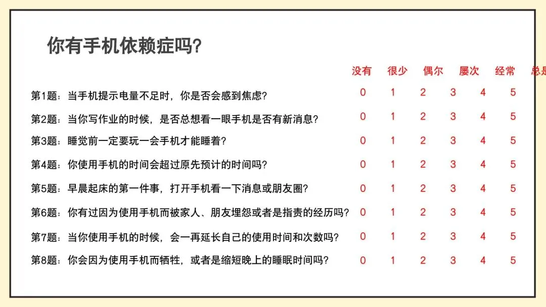 中考冲刺期,一场班会课让学生自己算清了手机账-第3张图片-四季读书网 中考冲刺期,一场班会课让学生自己算清了手机账-第3张图片-四季读书网
