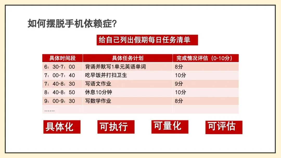 中考冲刺期,一场班会课让学生自己算清了手机账-第11张图片-四季读书网 中考冲刺期,一场班会课让学生自己算清了手机账-第11张图片-四季读书网