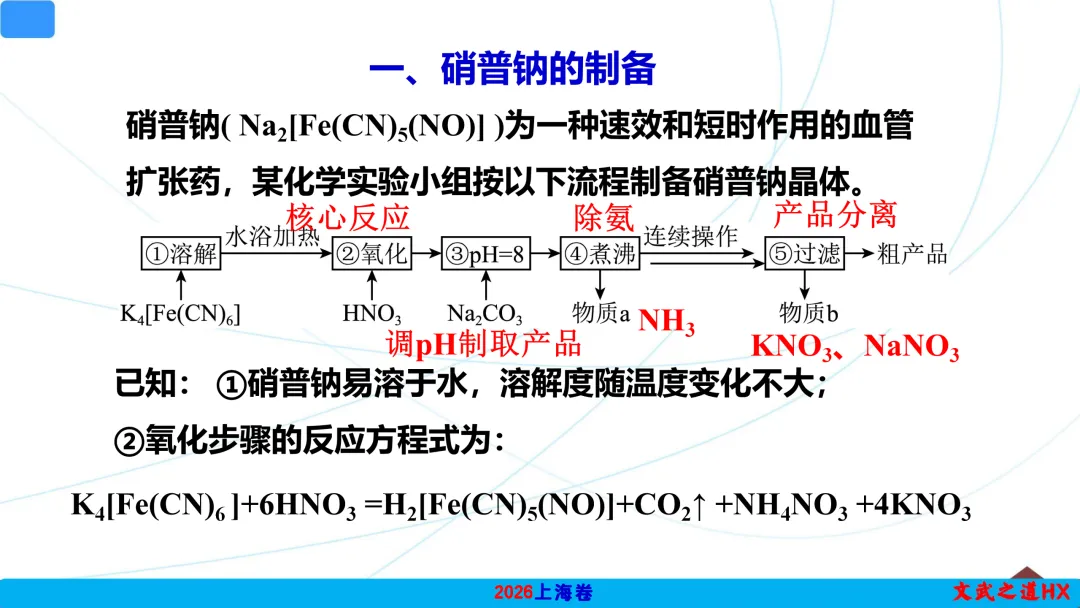【精品推荐】2026高考真题上海卷PPT解析-第3张图片-四季读书网