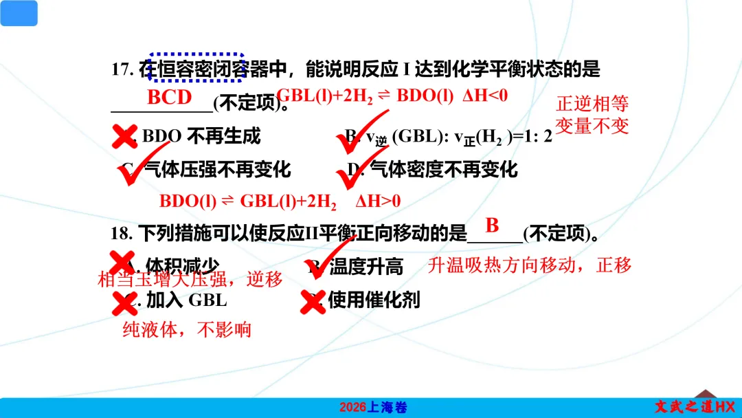 【精品推荐】2026高考真题上海卷PPT解析-第15张图片-四季读书网