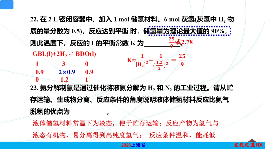 【精品推荐】2026高考真题上海卷PPT解析-第18张图片-四季读书网