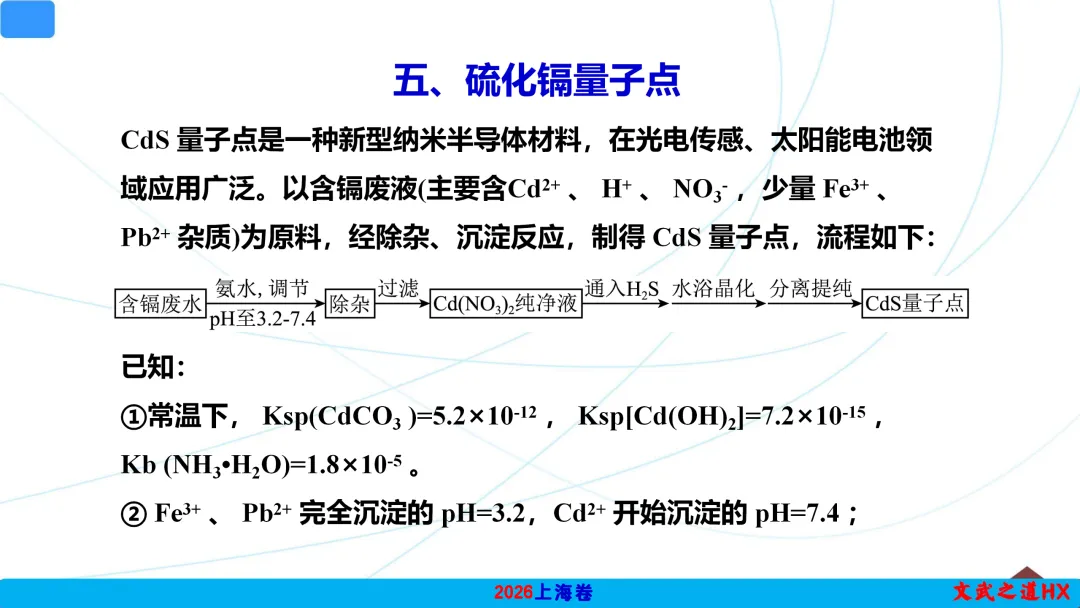 【精品推荐】2026高考真题上海卷PPT解析-第24张图片-四季读书网