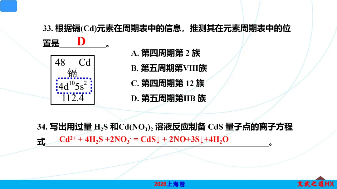 【精品推荐】2026高考真题上海卷PPT解析-第25张图片-四季读书网