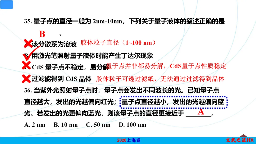 【精品推荐】2026高考真题上海卷PPT解析-第26张图片-四季读书网