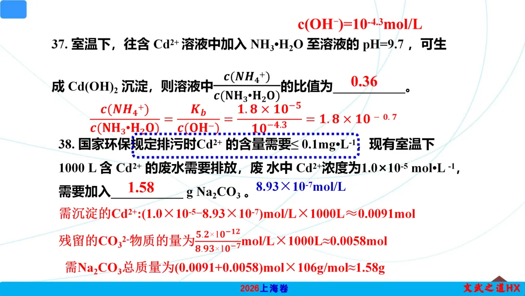 【精品推荐】2026高考真题上海卷PPT解析-第27张图片-四季读书网