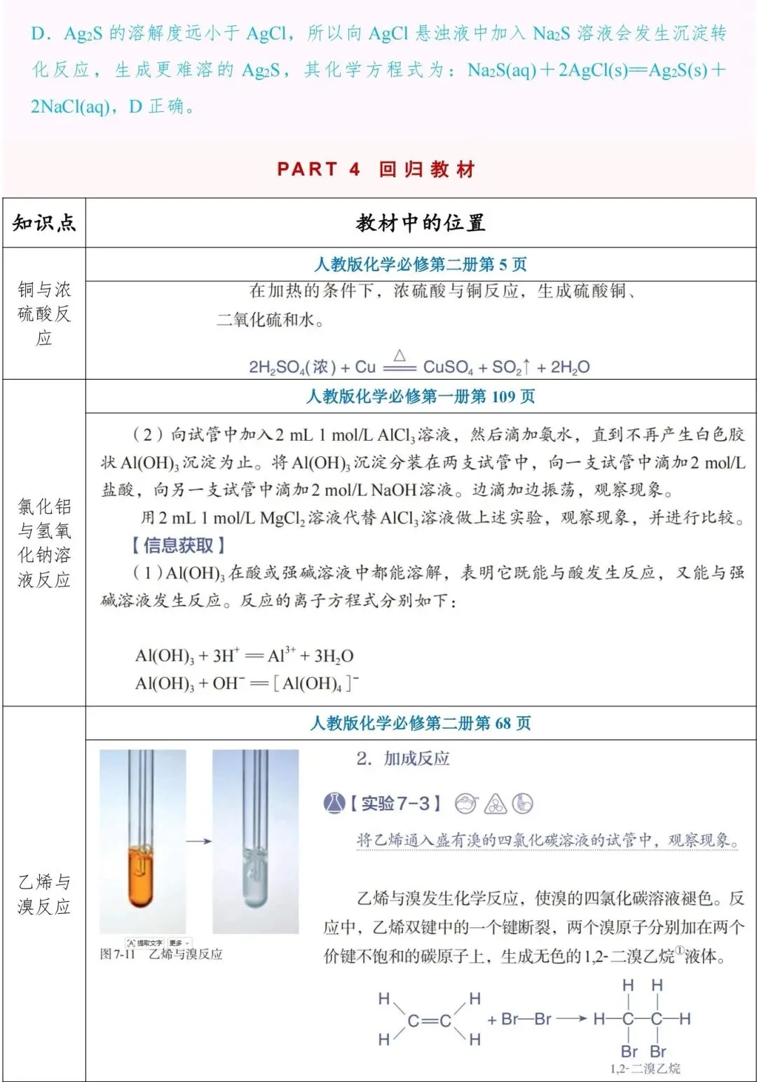 辽宁省2026年高考化学真题选择题1—8解析和回归教材-第11张图片-四季读书网