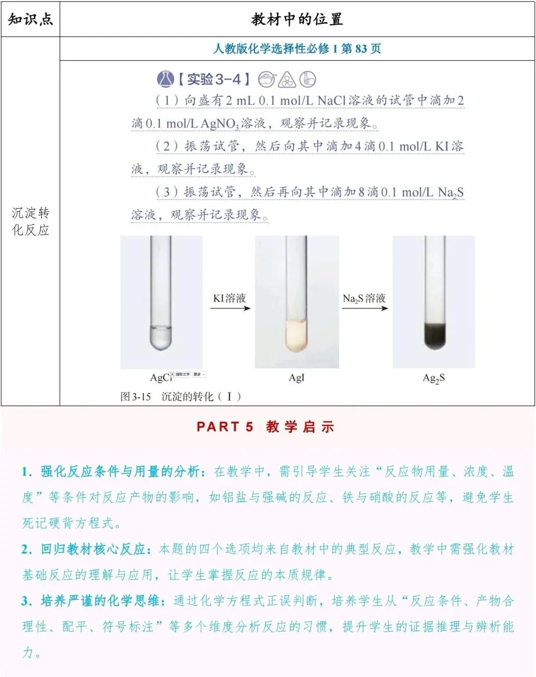 辽宁省2026年高考化学真题选择题1—8解析和回归教材-第12张图片-四季读书网