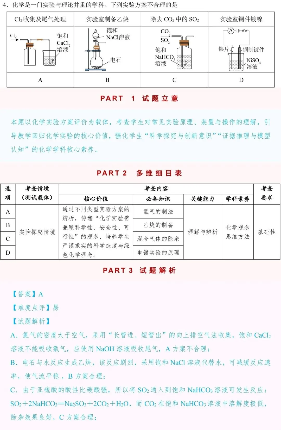 辽宁省2026年高考化学真题选择题1—8解析和回归教材-第13张图片-四季读书网