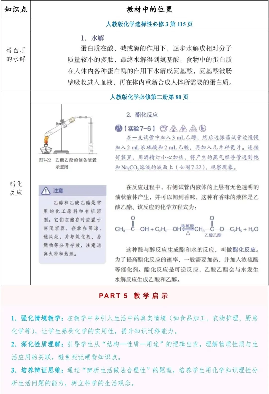 辽宁省2026年高考化学真题选择题1—8解析和回归教材-第17张图片-四季读书网