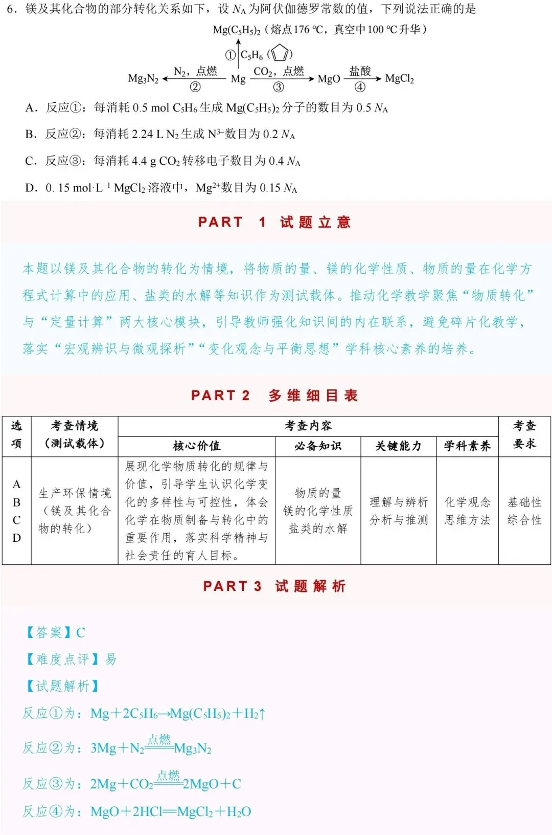 辽宁省2026年高考化学真题选择题1—8解析和回归教材-第18张图片-四季读书网