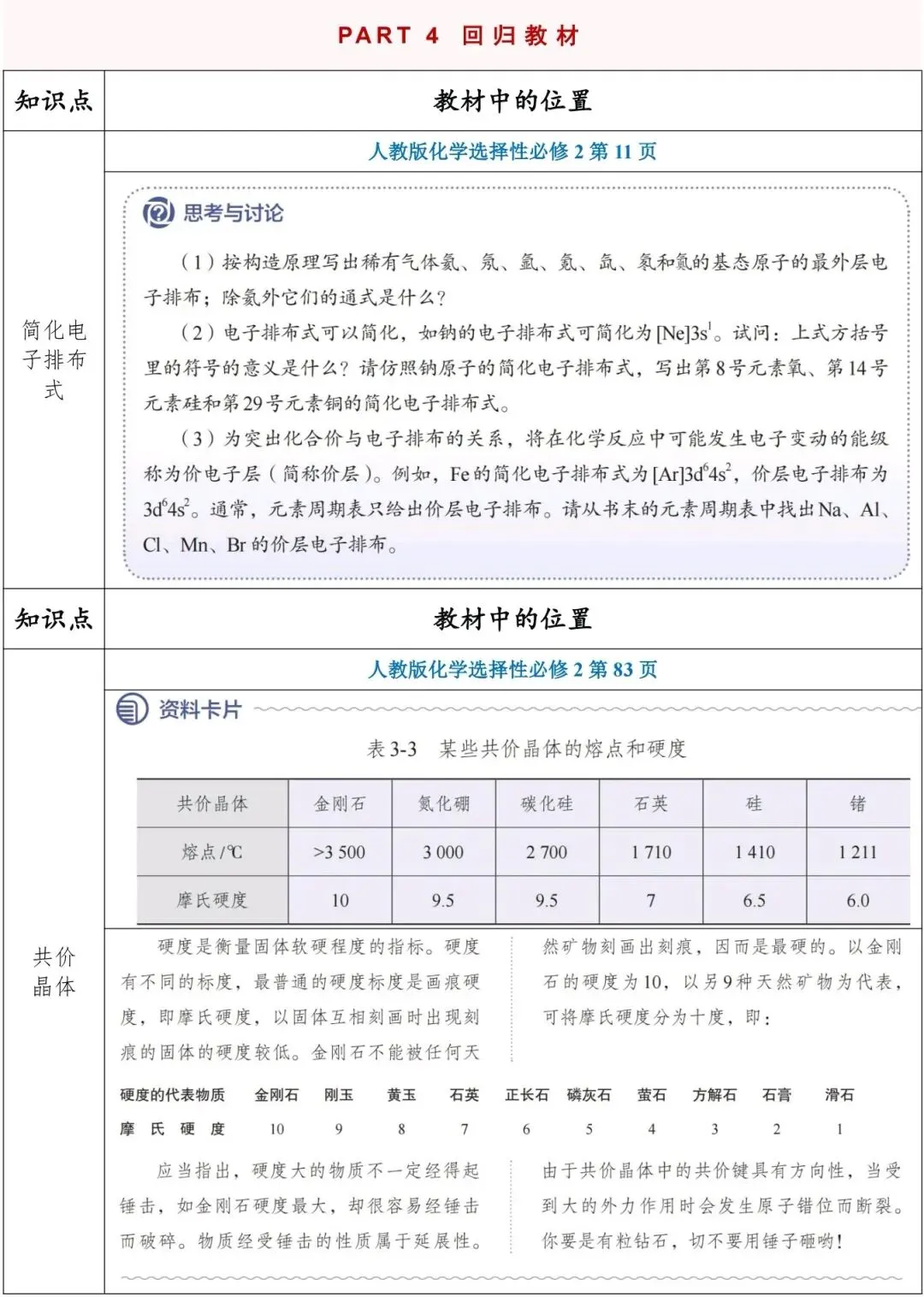 辽宁省2026年高考化学真题选择题1—8解析和回归教材-第22张图片-四季读书网