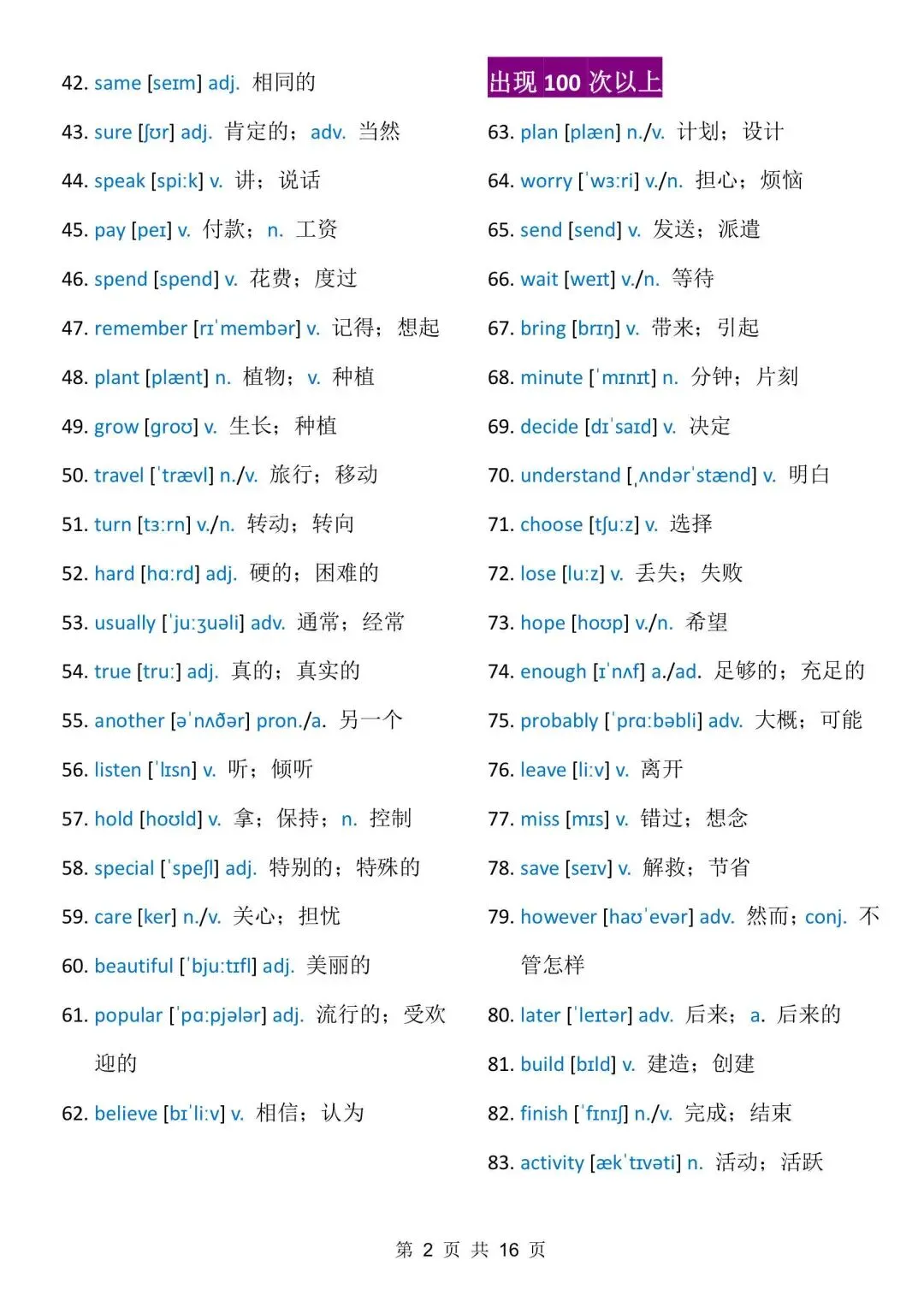 中考英语必背688个高频词【全国通用】-第4张图片-四季读书网 中考英语必背688个高频词【全国通用】-第4张图片-四季读书网
