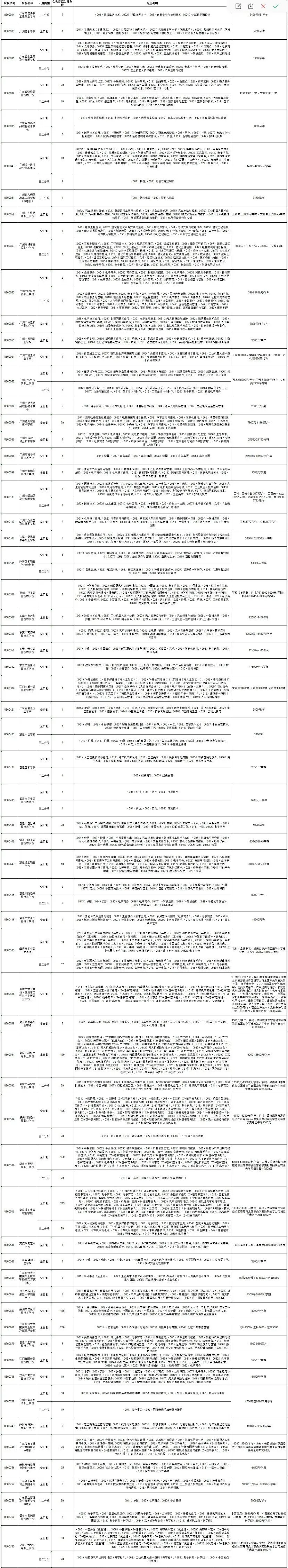 2026 云浮中考志愿填报指南:6 月 12 日启动,入口与招生计划整理-第4张图片-四季读书网
