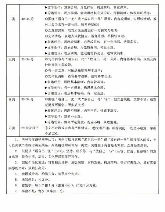 2026中考语文模拟试卷及参考答案(61)【可打印】-第14张图片-四季读书网 2026中考语文模拟试卷及参考答案(61)【可打印】-第14张图片-四季读书网