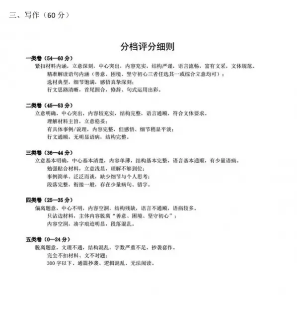 【中考真题】2026年重庆市中考语文试卷及参考答案-第14张图片-四季读书网