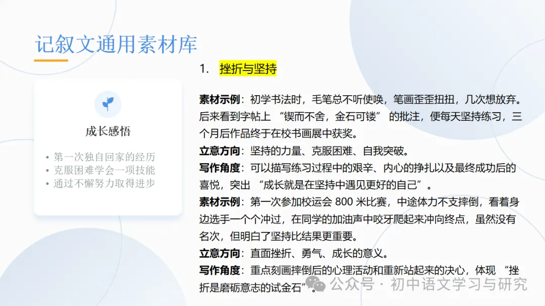 2026年中考语文考前冲刺:中考作文三大类综合复习 ppt-第11张图片-四季读书网 2026年中考语文考前冲刺:中考作文三大类综合复习 ppt-第11张图片-四季读书网