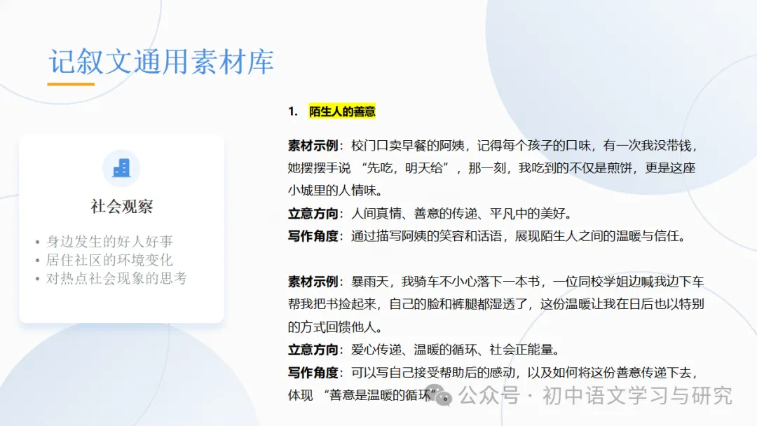 2026年中考语文考前冲刺:中考作文三大类综合复习 ppt-第15张图片-四季读书网 2026年中考语文考前冲刺:中考作文三大类综合复习 ppt-第15张图片-四季读书网