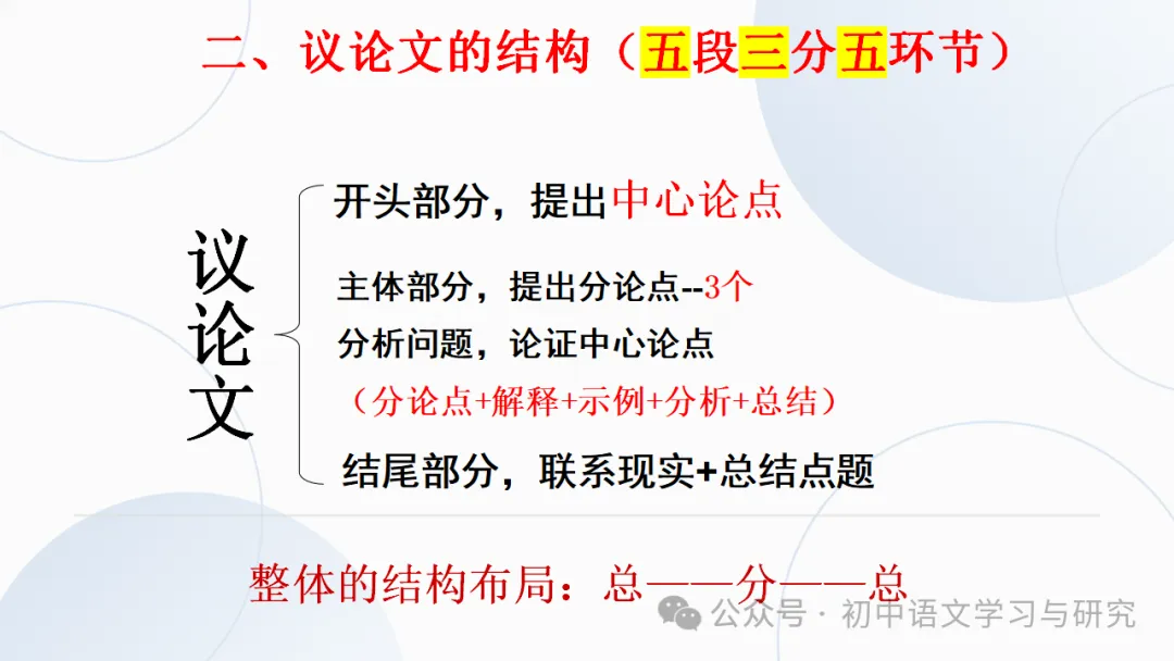 2026年中考语文考前冲刺:中考作文三大类综合复习 ppt-第19张图片-四季读书网 2026年中考语文考前冲刺:中考作文三大类综合复习 ppt-第19张图片-四季读书网