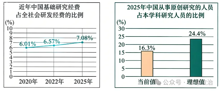 2026年中考道法终极押题试卷5份-第3张图片-四季读书网 2026年中考道法终极押题试卷5份-第3张图片-四季读书网