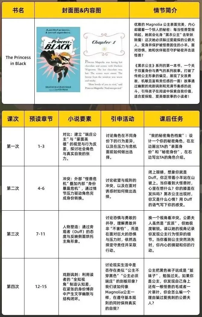 看完今年高考试卷,我想说暑假做好一件事就够了-第12张图片-四季读书网 看完今年高考试卷,我想说暑假做好一件事就够了-第12张图片-四季读书网