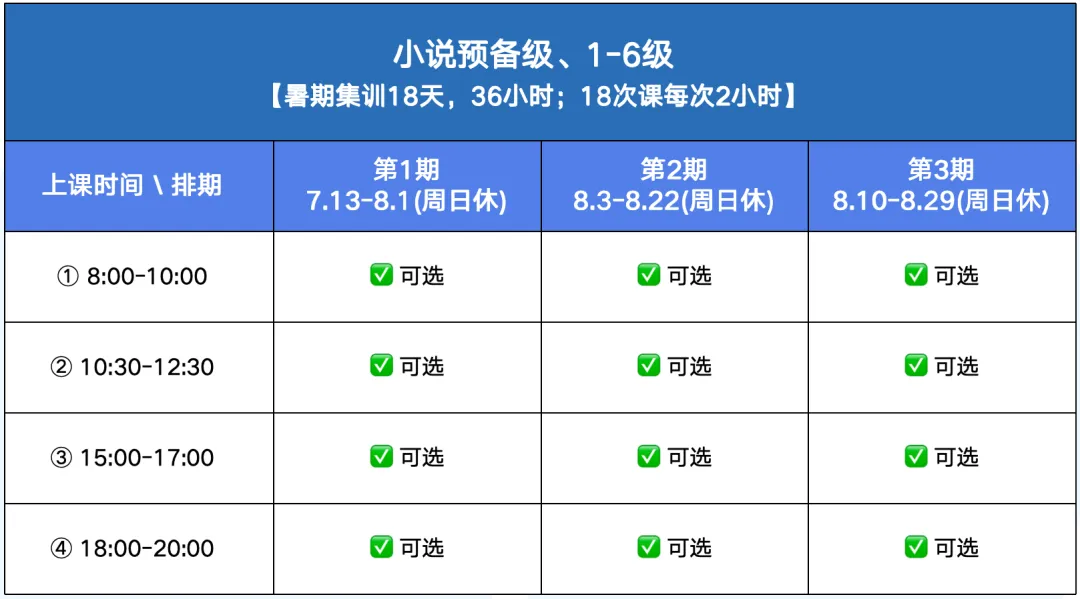 看完今年高考试卷,我想说暑假做好一件事就够了-第33张图片-四季读书网 看完今年高考试卷,我想说暑假做好一件事就够了-第33张图片-四季读书网