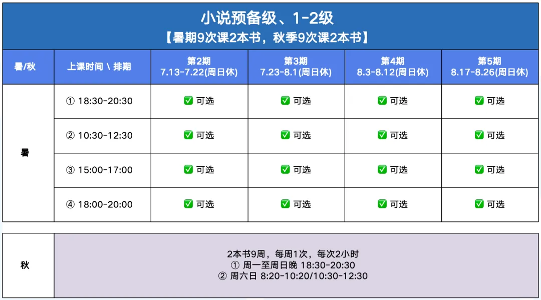 看完今年高考试卷,我想说暑假做好一件事就够了-第34张图片-四季读书网 看完今年高考试卷,我想说暑假做好一件事就够了-第34张图片-四季读书网