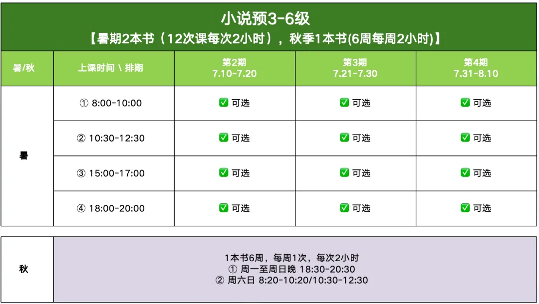 看完今年高考试卷,我想说暑假做好一件事就够了-第35张图片-四季读书网 看完今年高考试卷,我想说暑假做好一件事就够了-第35张图片-四季读书网