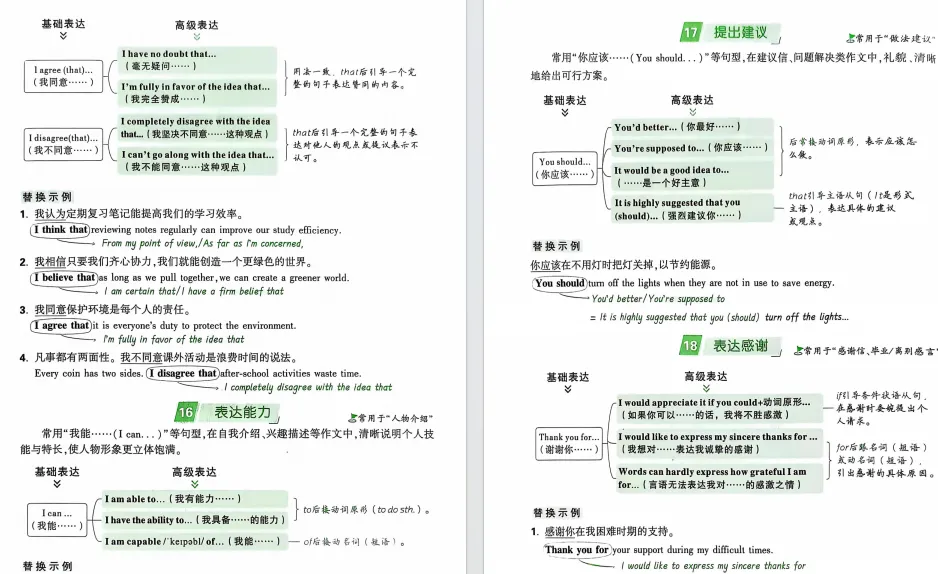 【助力26中考】写作加分金句~英语考前作文235组高级词句替换(附直接下载链接)429条加分金句~倒计时必冲~-第5张图片-四季读书网