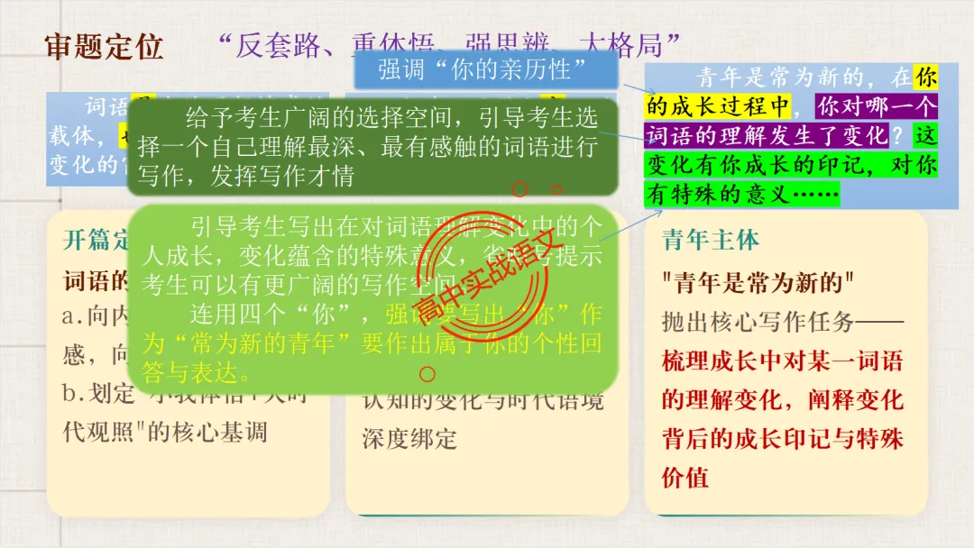 【对标近5年真题作文】作文【审题立意】一课讲透,【锚定高考+名师实战技法】-第21张图片-四季读书网 【对标近5年真题作文】作文【审题立意】一课讲透,【锚定高考+名师实战技法】-第21张图片-四季读书网