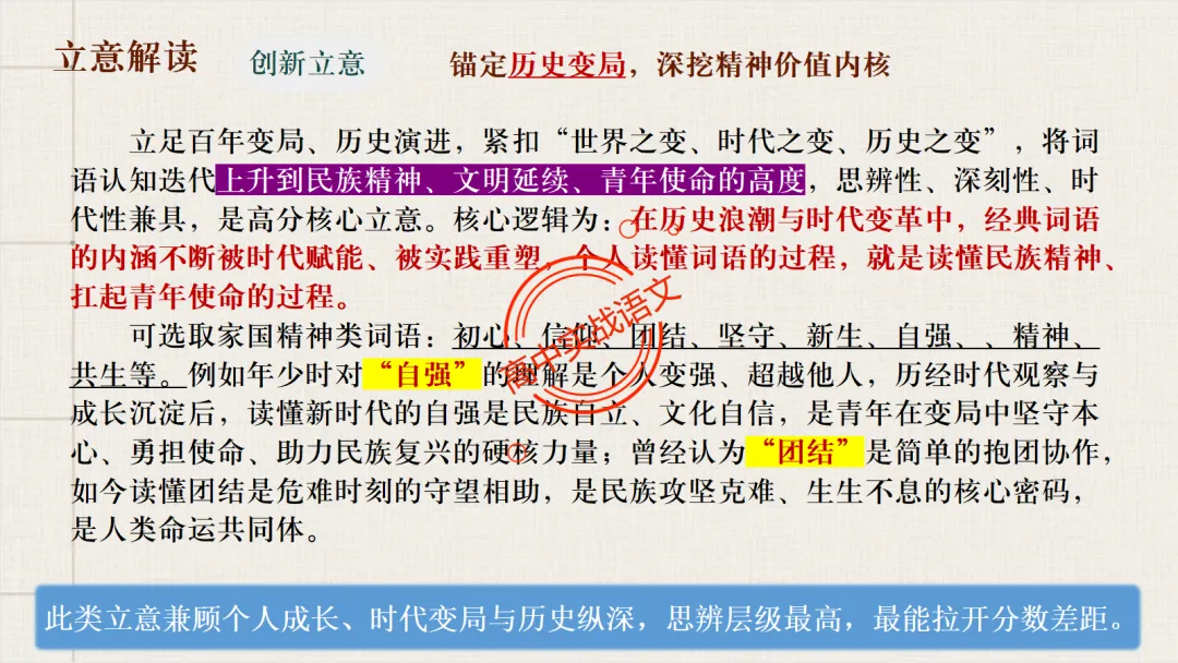 【对标近5年真题作文】作文【审题立意】一课讲透,【锚定高考+名师实战技法】-第25张图片-四季读书网 【对标近5年真题作文】作文【审题立意】一课讲透,【锚定高考+名师实战技法】-第25张图片-四季读书网