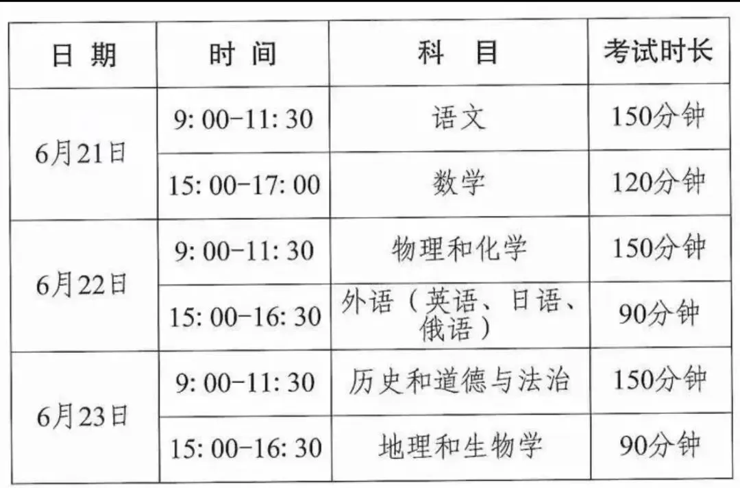 少年当有凌空志,万里长空竞风流——中考加油-第13张图片-四季读书网