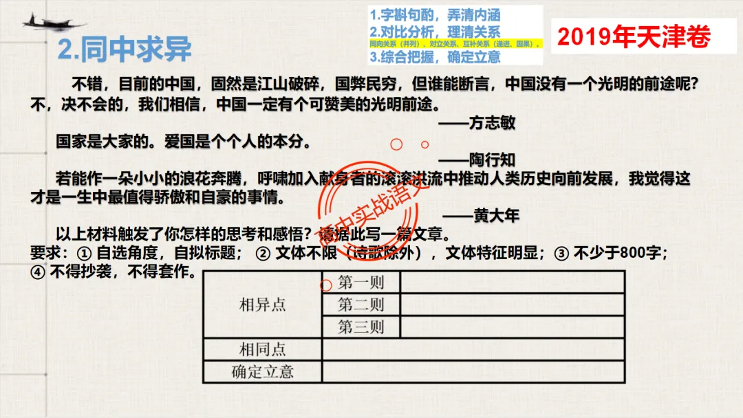 【对标近5年真题作文】作文【审题立意】一课讲透,【锚定高考+名师实战技法】-第97张图片-四季读书网 【对标近5年真题作文】作文【审题立意】一课讲透,【锚定高考+名师实战技法】-第97张图片-四季读书网