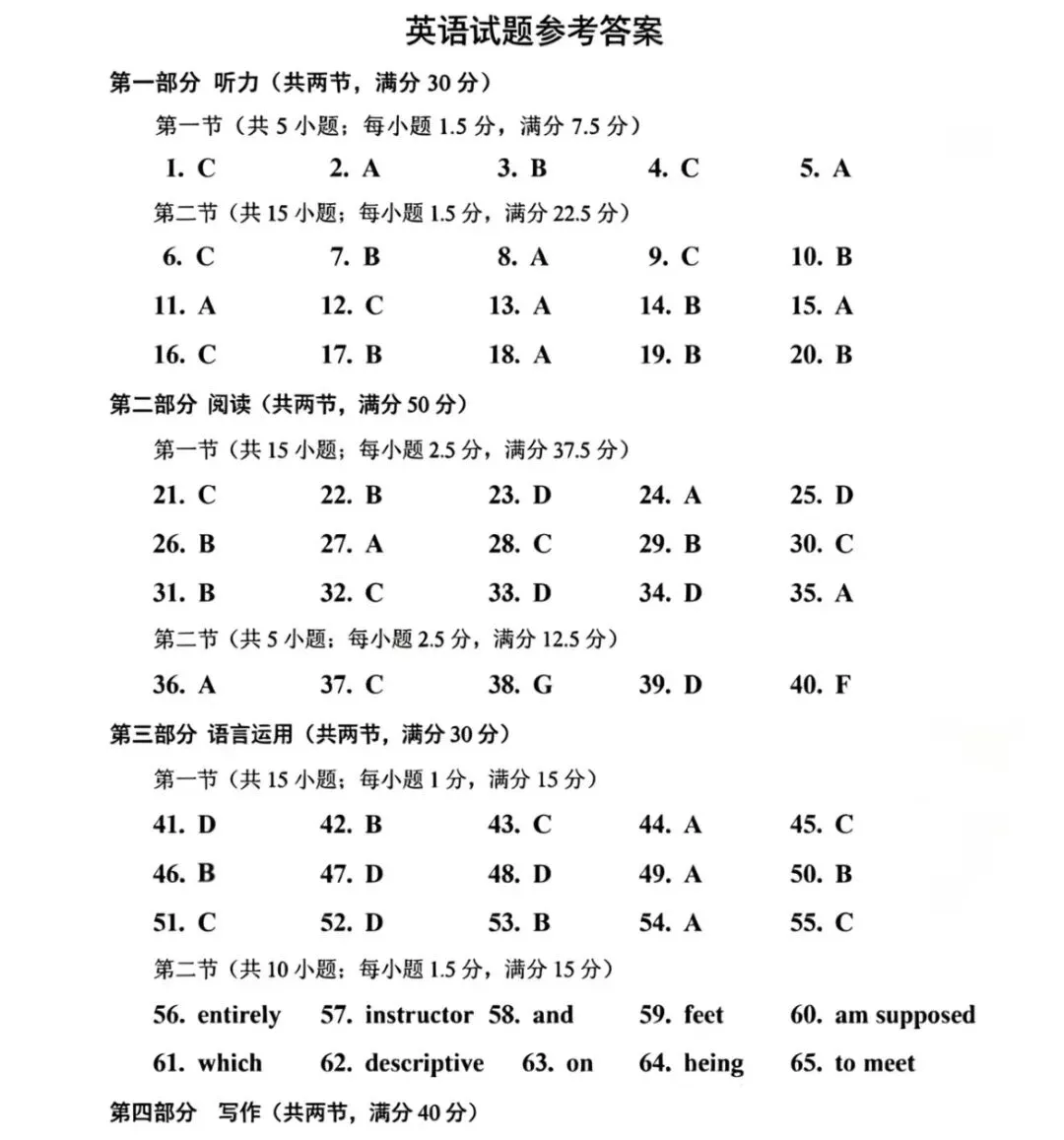 2026年高考·英语真题(全国Ⅱ卷)附答案-第16张图片-四季读书网 2026年高考·英语真题(全国Ⅱ卷)附答案-第16张图片-四季读书网