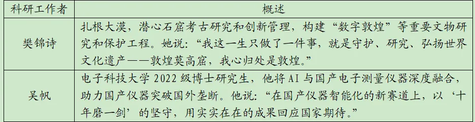 2026年河北省中考道法模拟试卷(二十七)-第5张图片-四季读书网 2026年河北省中考道法模拟试卷(二十七)-第5张图片-四季读书网