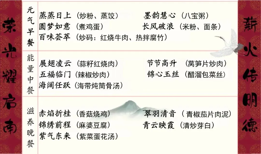 中考“食”助力|明德启南中学中考期间营养食谱-第5张图片-四季读书网