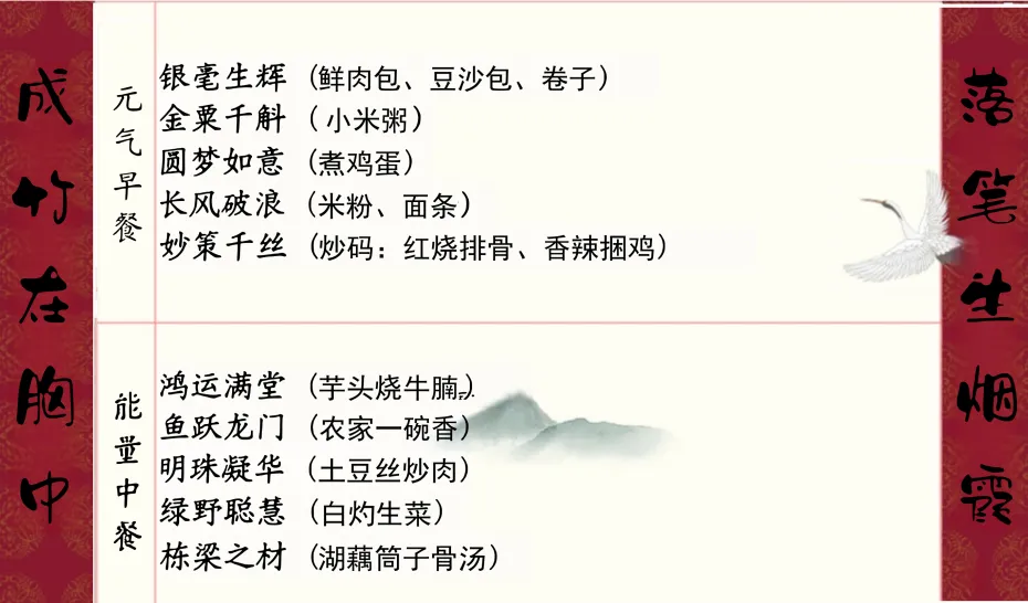 中考“食”助力|明德启南中学中考期间营养食谱-第6张图片-四季读书网