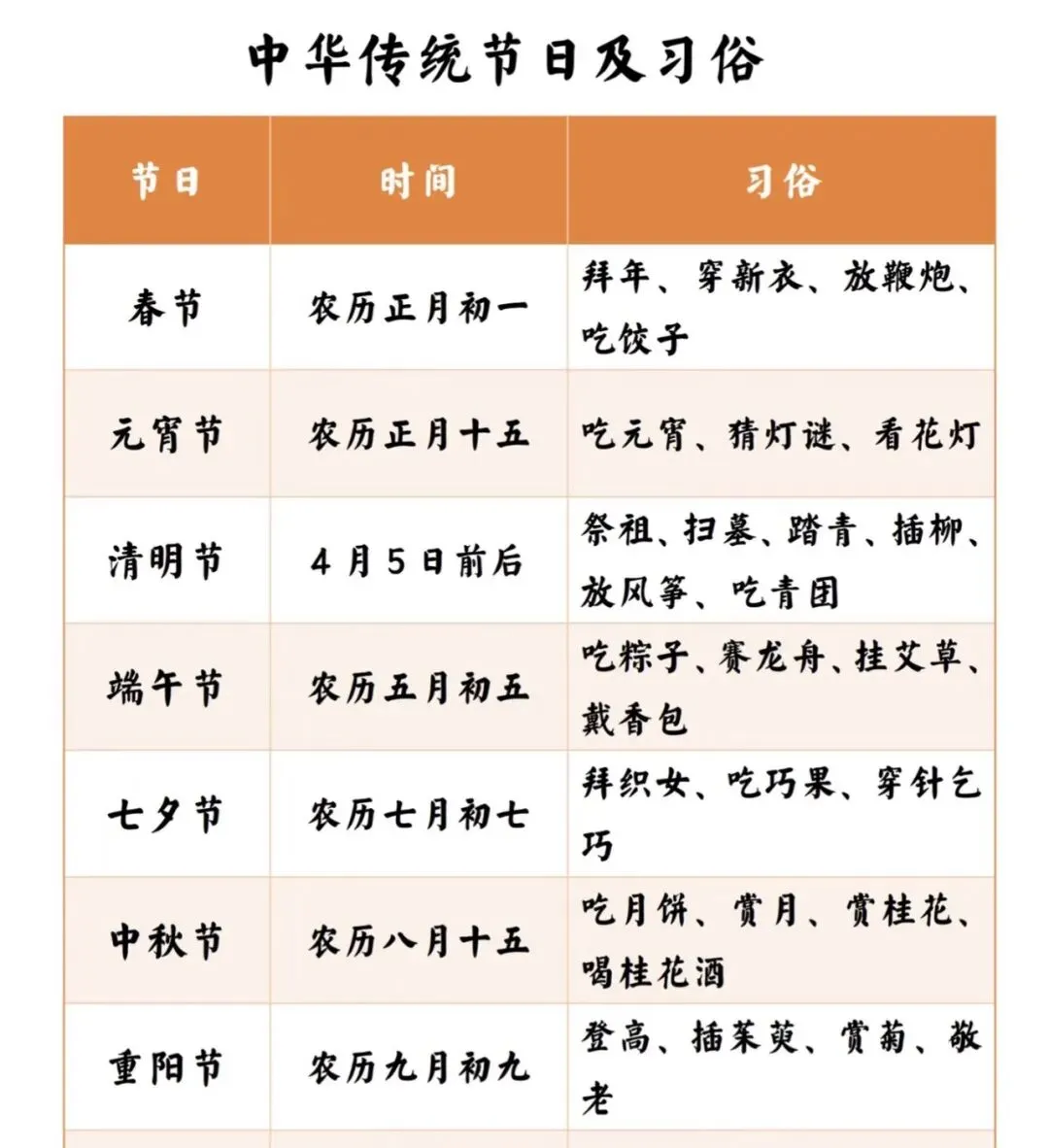 二下语文高频考点复习丨背诵专项(附真题)-第1张图片-四季读书网 二下语文高频考点复习丨背诵专项(附真题)-第1张图片-四季读书网