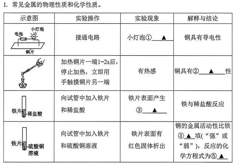 2026沈阳市皇姑区虹桥中学三模化学试卷及参考答案 昌图县杨智超初中化学名师种子工作室-第4张图片-四季读书网 2026沈阳市皇姑区虹桥中学三模化学试卷及参考答案 昌图县杨智超初中化学名师种子工作室-第4张图片-四季读书网