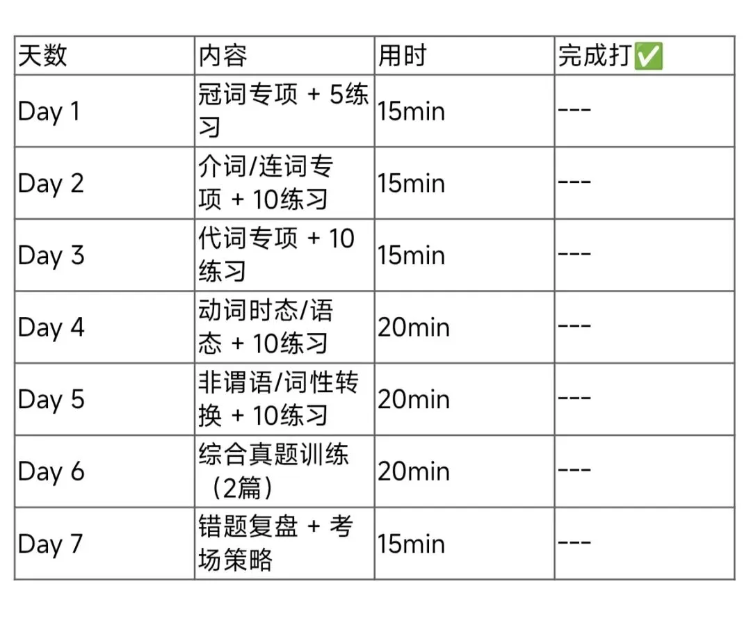 中考英语语法填空专项复习——祝【助】你笔下生辉-第16张图片-四季读书网