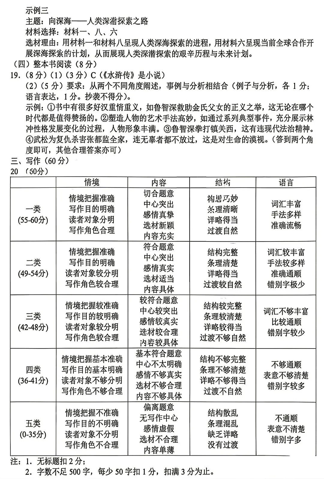 2026年重庆中考语文真题及答案-第11张图片-四季读书网