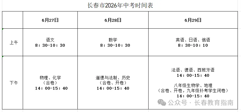 2026 长春中考完整录取流程详解-第3张图片-四季读书网