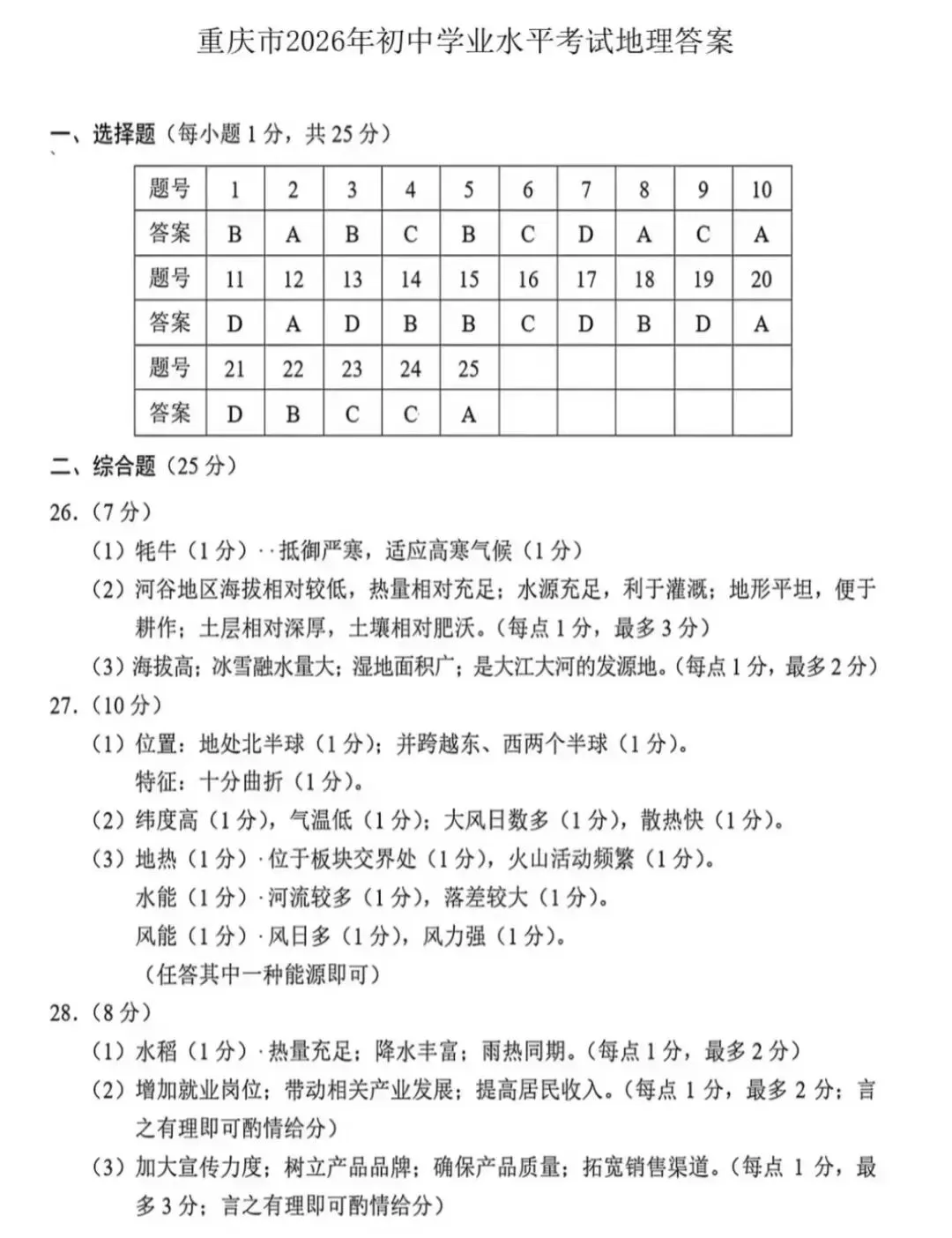 2026年重庆市初中学业水平考试地理试卷及参考答案-第7张图片-四季读书网