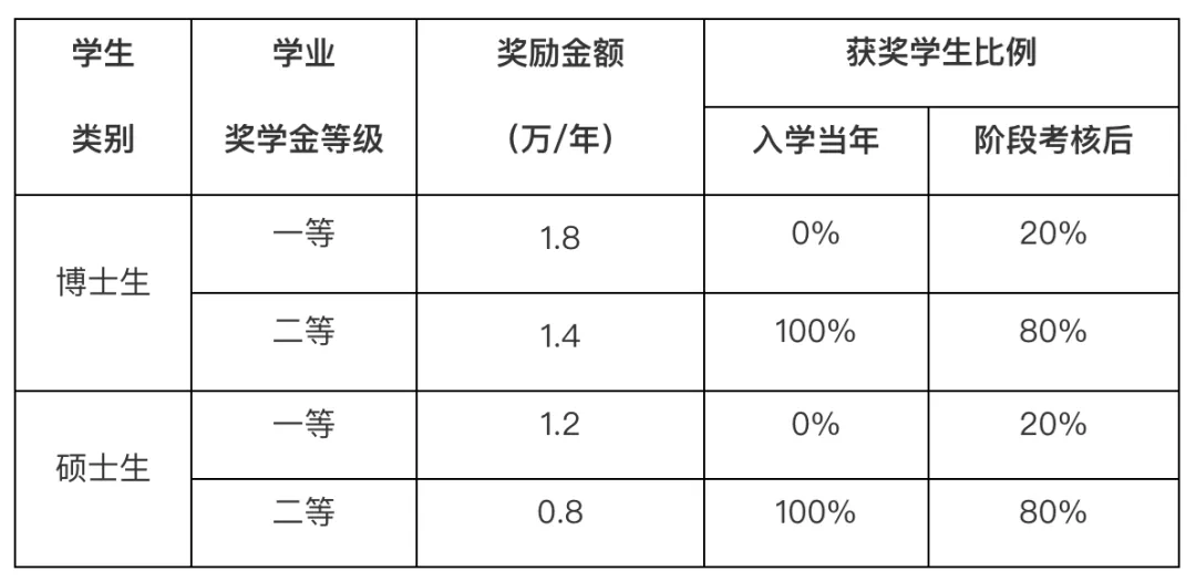 真题择校|上海财经大学27马理论考研分析:内含真题/参考书目/命题特点/择校建议-第6张图片-四季读书网 真题择校|上海财经大学27马理论考研分析:内含真题/参考书目/命题特点/择校建议-第6张图片-四季读书网